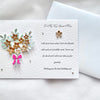 Luxury Personalised Handmade Birthday Card with Envelope C643